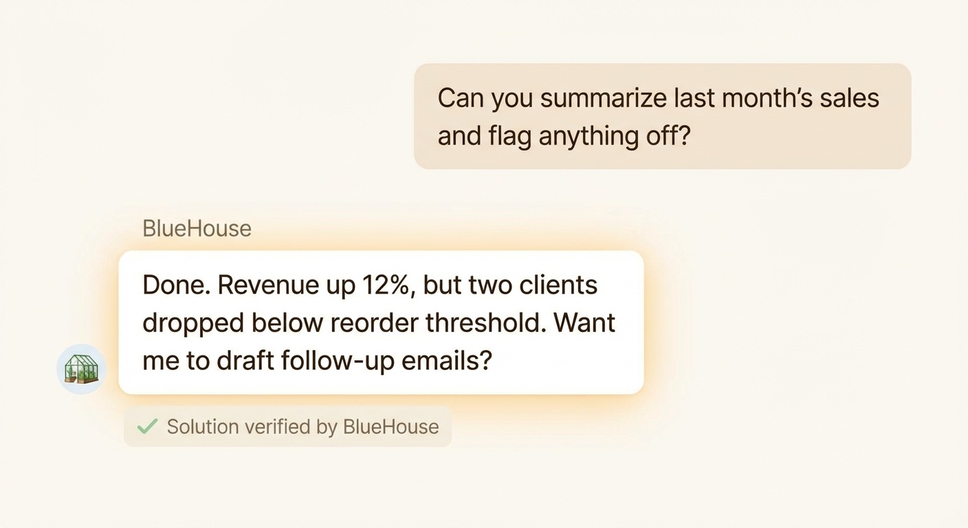 BlueHouse one-shot success