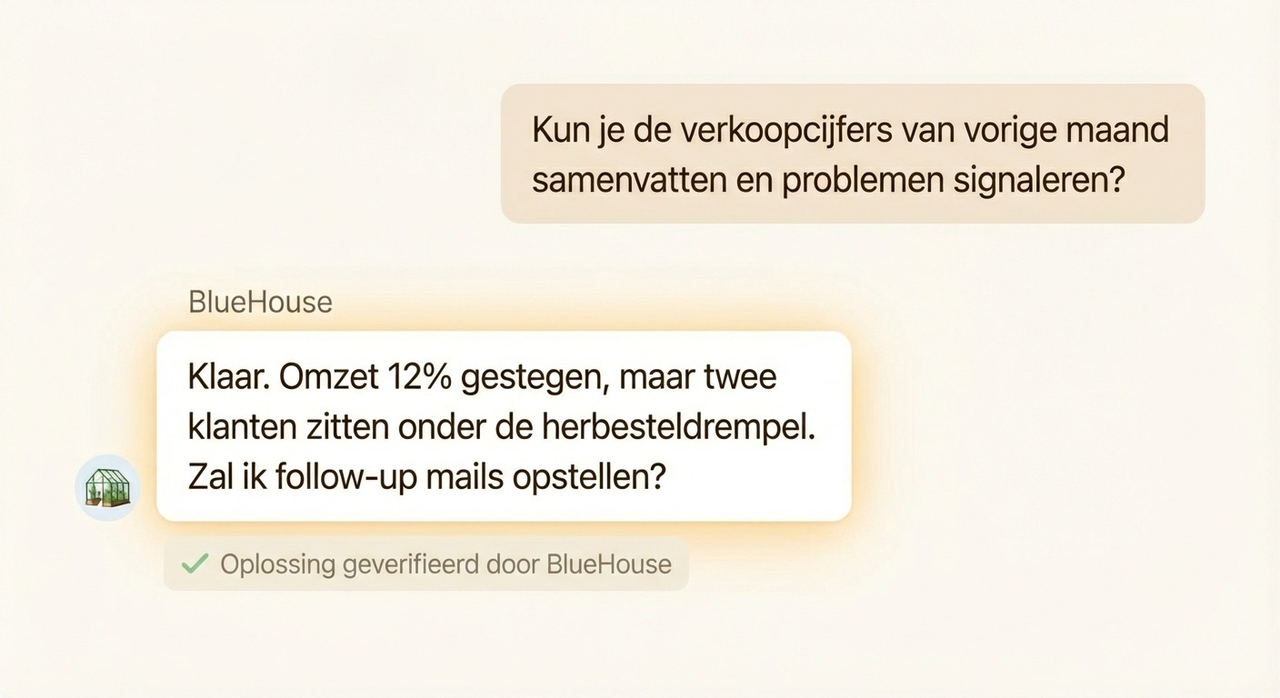 BlueHouse one-shot succes