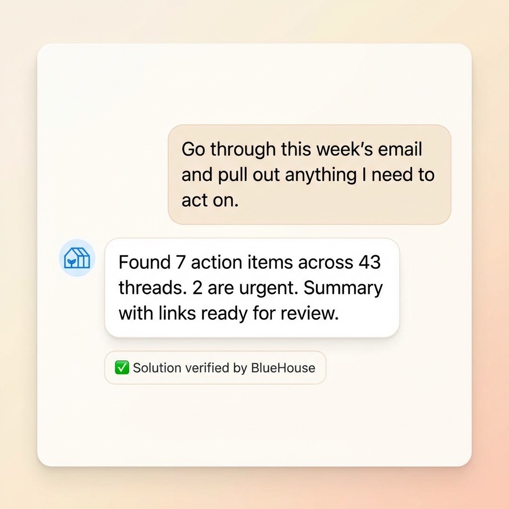 Email triage example