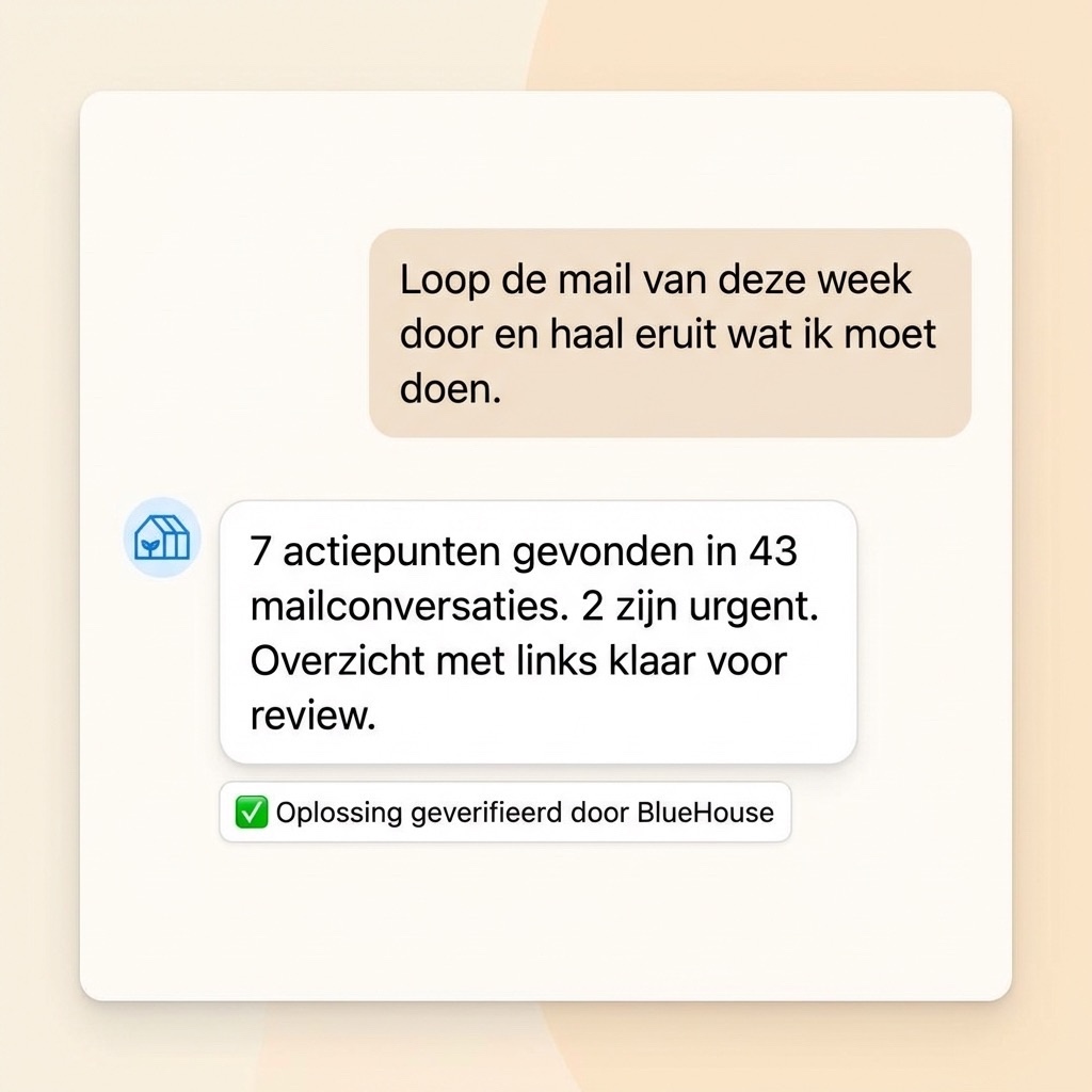 E-mail triage voorbeeld